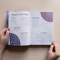 Load image into Gallery viewer, Dream diary journal Moon Phase Studios showing the inside on the sleep cycle stages
